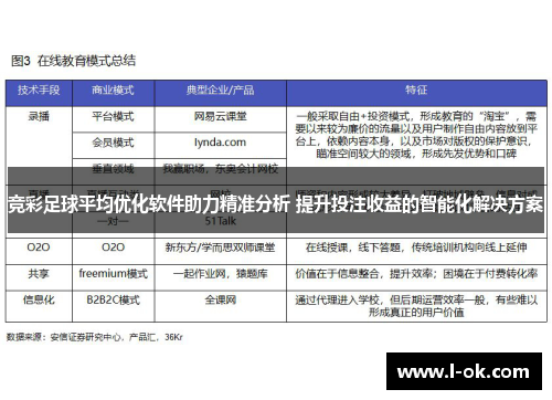 竞彩足球平均优化软件助力精准分析 提升投注收益的智能化解决方案