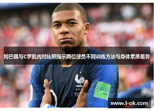 姆巴佩与C罗肌肉对比照揭示两位球员不同训练方法与身体素质差异